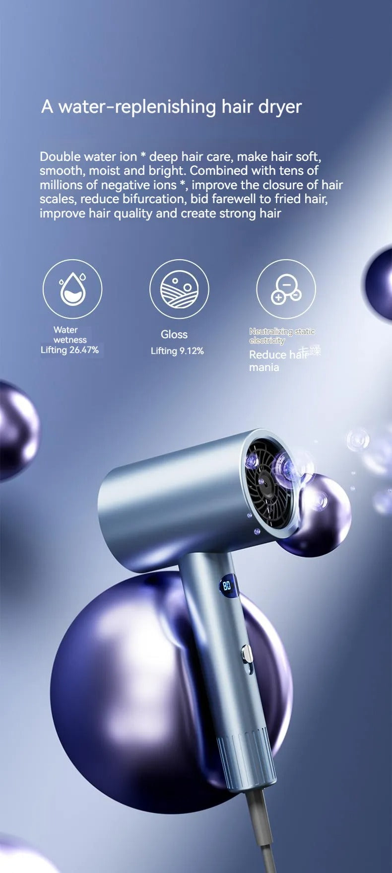 Ionic Hair Dryer